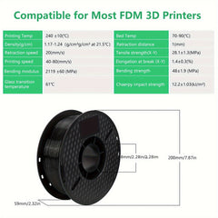 22 Lbs Mix Color PETG 3D Printer Filament - 1.75mm 2.2 Lbs/Roll 3D Printing Material for FDM 3D Printer