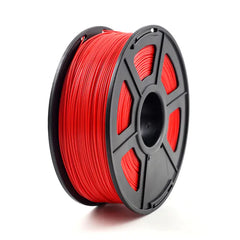 PLA Polymer Composite Materials for 3D Printing