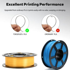 3D Print Macaroon Matte PLA Filament 1.75mm Wood Rods PLA High Speed Filament 1kg (2.2lbs) PLA Filament