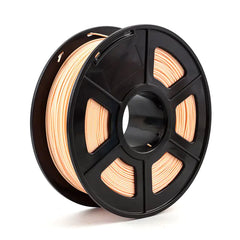 PLA Polymer Composite Materials for 3D Printing