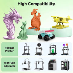 Soleyin Creality Sub Brand 12KG 1.75mm 3D Printer Ultra PLA Filament  High Quality Muiti Color Vacuum Eco-Friendly for Creality