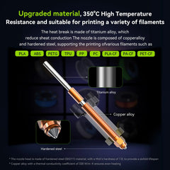 Creality Official K2 Plus Ceramic Heating Block Hotend Kit Unicorn Quick Swap Nozzle Kit 350°C High Temperature Resistant