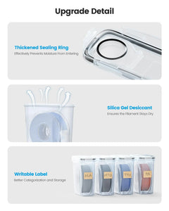 YOOPAI Filament Storage Box 4 Pack Filament Container for 3D Printing Filament Sealing and Protection 4.0L  9.5*4.4*9.7 cm