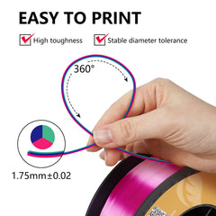 KEEPANG PLA/Silk PLA Filament 5/10kg 3D Printer Filament 1kg/1roll 1.75mm Pla Plastic Filamento No Bubble 3D Printing Materials