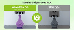 Soleyin Creality Sub Brand 12KG 1.75mm 3D Printer Ultra PLA Filament  High Quality Muiti Color Vacuum Eco-Friendly for Creality