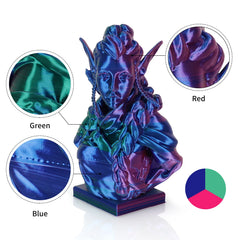 KEEPANG PLA/Silk PLA Filament 5/10kg 3D Printer Filament 1kg/1roll 1.75mm Pla Plastic Filamento No Bubble 3D Printing Materials