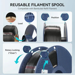 SUNLU 10KG PLA 3D Printer Filament 1.75mm, 1kg Spool (2.2lbs)