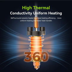 Creality Official K2 Plus Ceramic Heating Block Hotend Kit Unicorn Quick Swap Nozzle Kit 350°C High Temperature Resistant