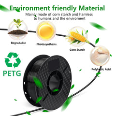 10KG/22LBS 1.75mm PETG Filament for 3D Printer Plastic Material Clogging Free Non-Toxic PETG 3D Filament Consumables