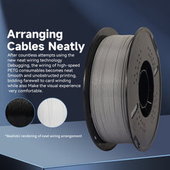 Newest Hyper PETG 3D Printer Filament 1.75mm For High Speed 600mm/s Printer 3D Printing Material Good Toughness High Precision No Bubble 10KG Mix Color