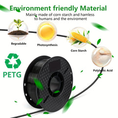 22 Lbs Mix Color PETG 3D Printer Filament - 1.75mm 2.2 Lbs/Roll 3D Printing Material for FDM 3D Printer