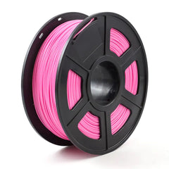 PLA Polymer Composite Materials for 3D Printing